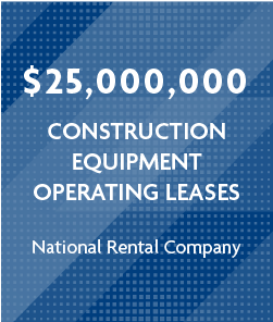 Construction Equipment Operating Leases